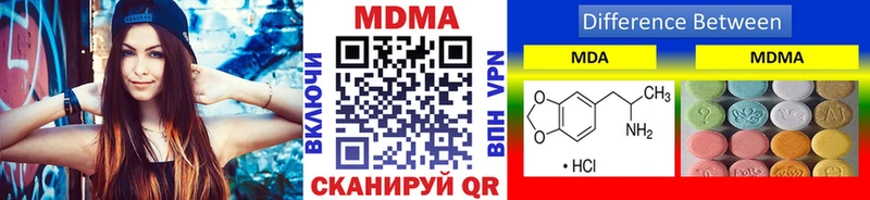MDMA молли  дарк нет телеграм  Североуральск  купить наркоту 